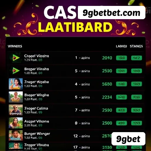 Cashback VIP 9gbet - reembolso semanal